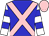 L'ottobrata