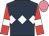 Active Tailor