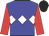 Vario
