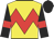 Congrazia