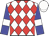 Parfum