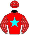 Lunar Mojo