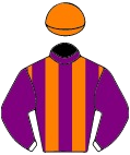 The Top Bar
